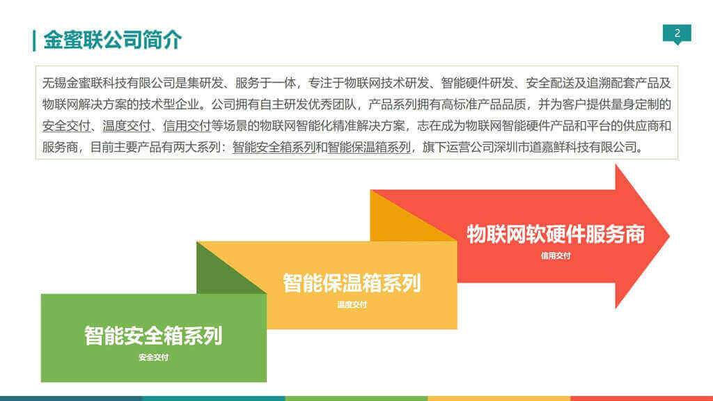 無錫金蜜聯科技有限公司 智能箱 密碼箱 保溫箱