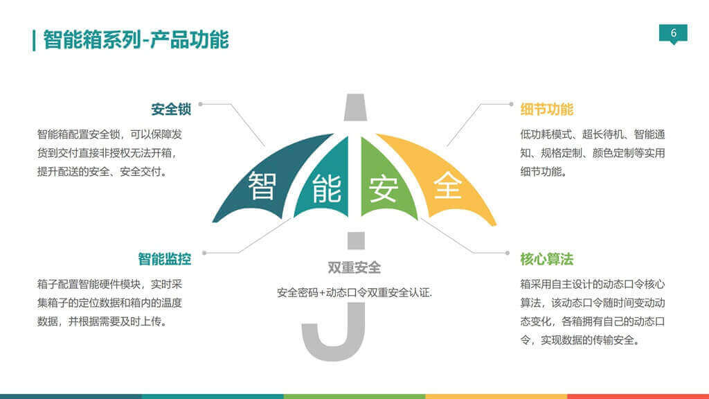 無錫金蜜聯科技有限公司 智能箱 密碼箱 保溫箱