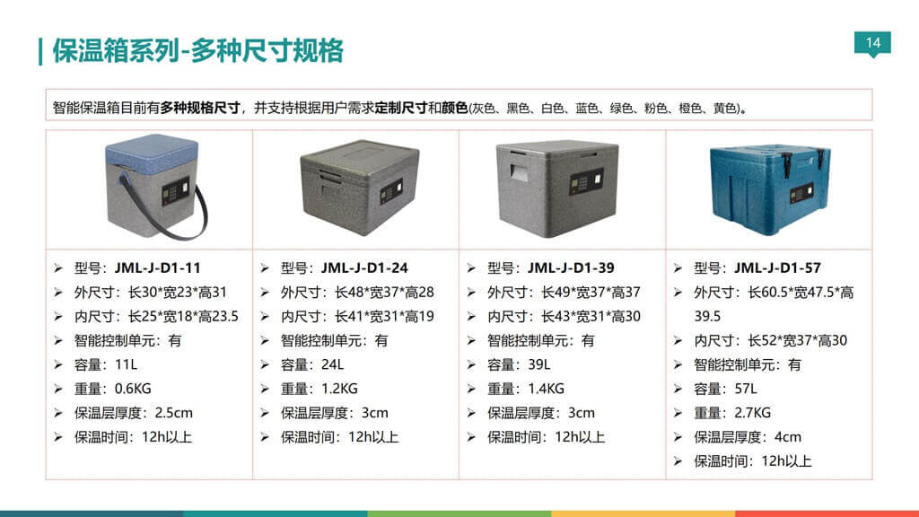 無錫金蜜聯科技有限公司 智能箱 密碼箱 保溫箱