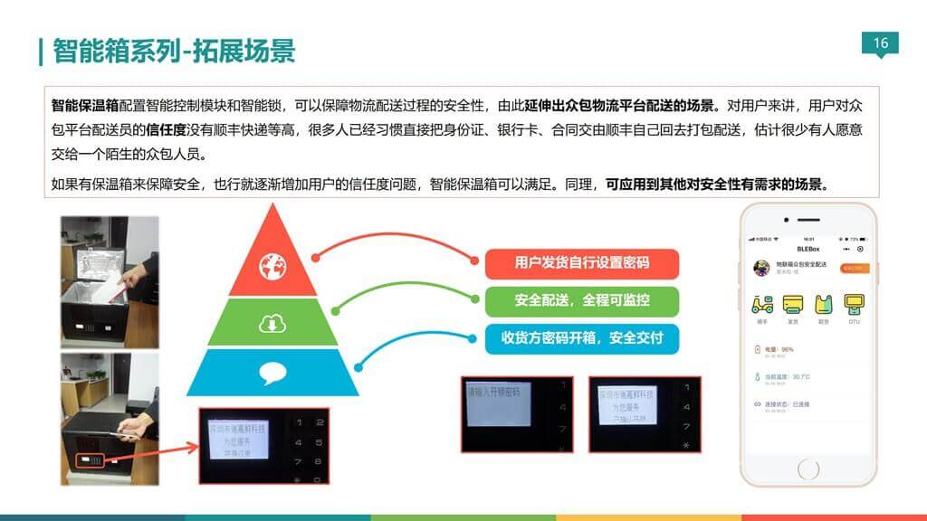 無錫金蜜聯科技有限公司 智能箱 密碼箱 保溫箱