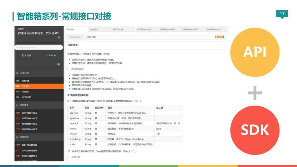 無錫金蜜聯科技有限公司 智能箱 密碼箱 保溫箱