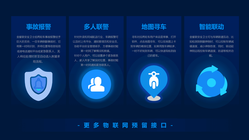 無錫金蜜聯科技有限公司 出行衛士 車載 智能箱 密碼箱 保溫箱