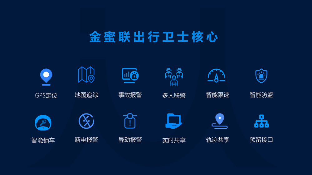 無錫金蜜聯科技有限公司 出行衛士 車載 智能箱 密碼箱 保溫箱