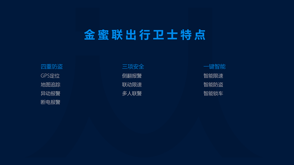 無錫金蜜聯科技有限公司 出行衛士 車載 智能箱 密碼箱 保溫箱