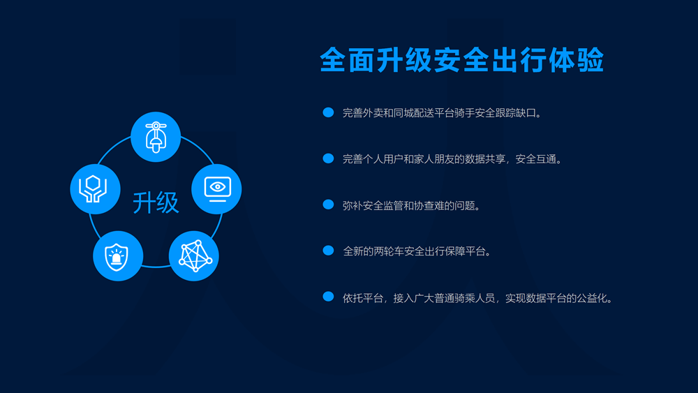 無錫金蜜聯科技有限公司 出行衛士 車載 智能箱 密碼箱 保溫箱