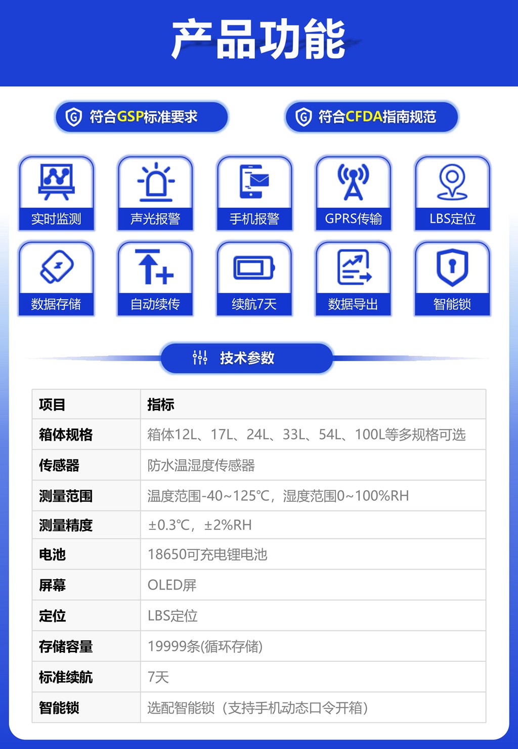 無錫金蜜聯科技有限公司 智能箱 GSP 溫濕度記錄儀 冷藏箱 疫苗箱
