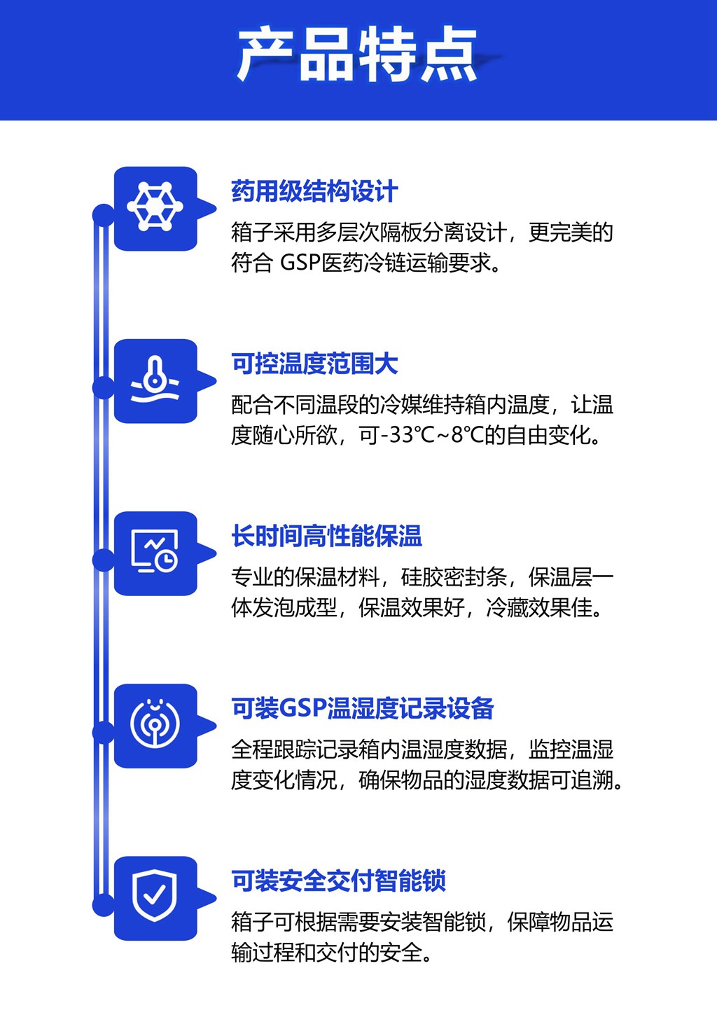 無錫金蜜聯科技有限公司 智能箱 GSP 溫濕度記錄儀 冷藏箱 疫苗箱