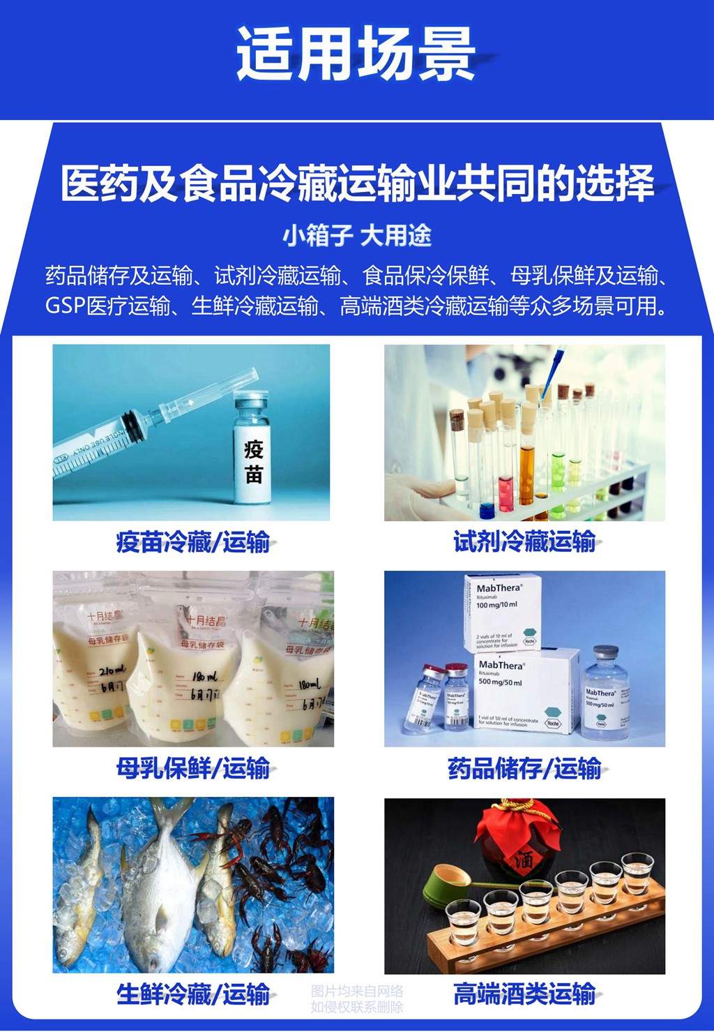 無錫金蜜聯科技有限公司 智能箱 GSP 溫濕度記錄儀 冷藏箱 疫苗箱